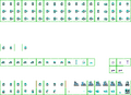 Thumbnail for version as of 17:47, 18 January 2025
